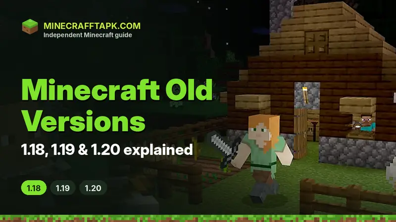 Minecraft Old Versions APK (1.18, 1.19, 1.20) – What You Need to Know – featured image